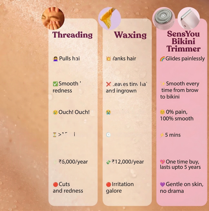 Dual Head Bikini Shaver